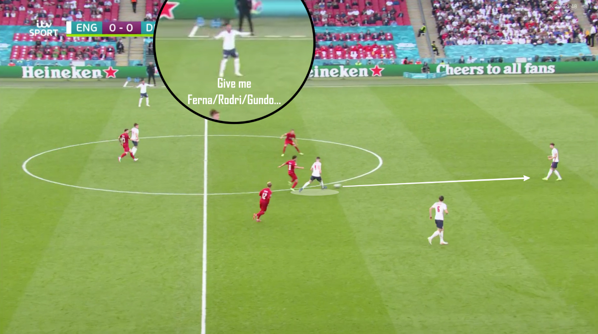 Mổ băng: Anh 2-1 Đan Mạch - Sức bền bỉ của tính kiên định