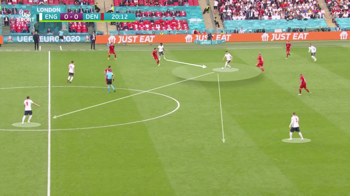 Mổ băng: Anh 2-1 Đan Mạch - Sức bền bỉ của tính kiên định