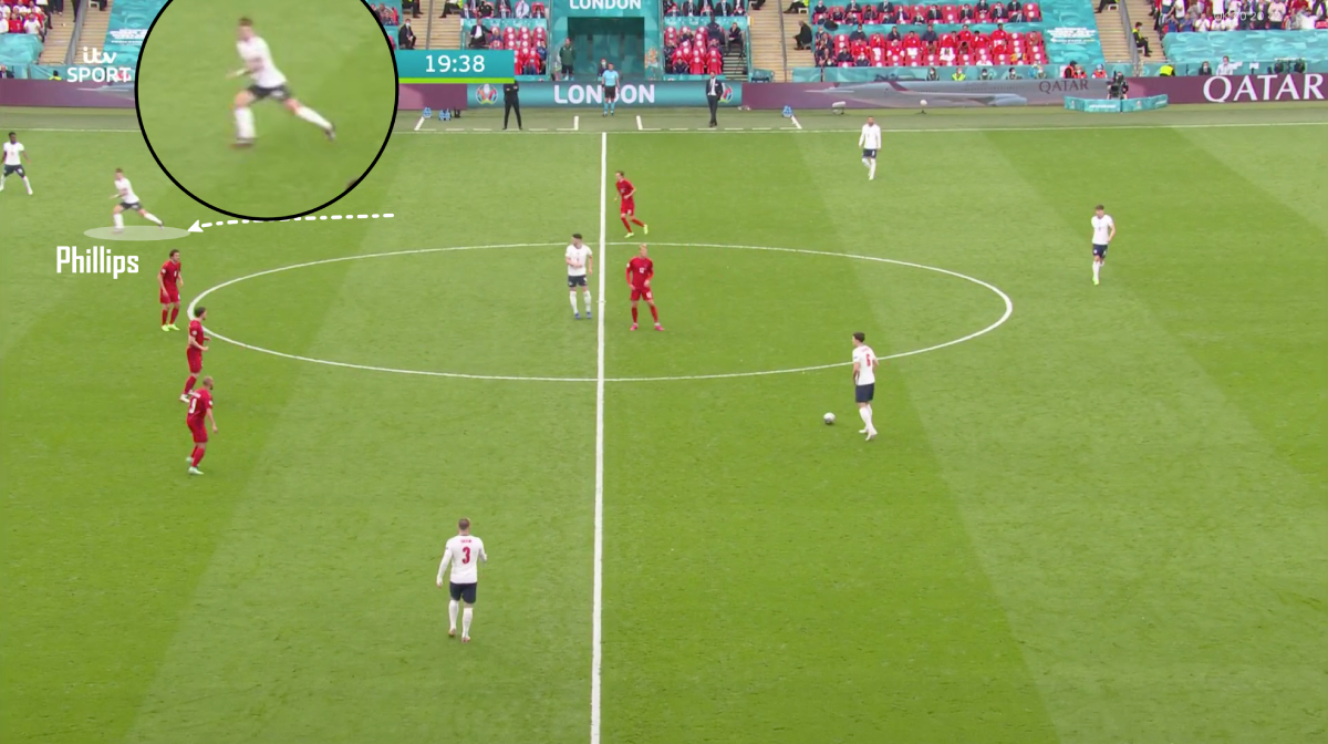 Mổ băng: Anh 2-1 Đan Mạch - Sức bền bỉ của tính kiên định