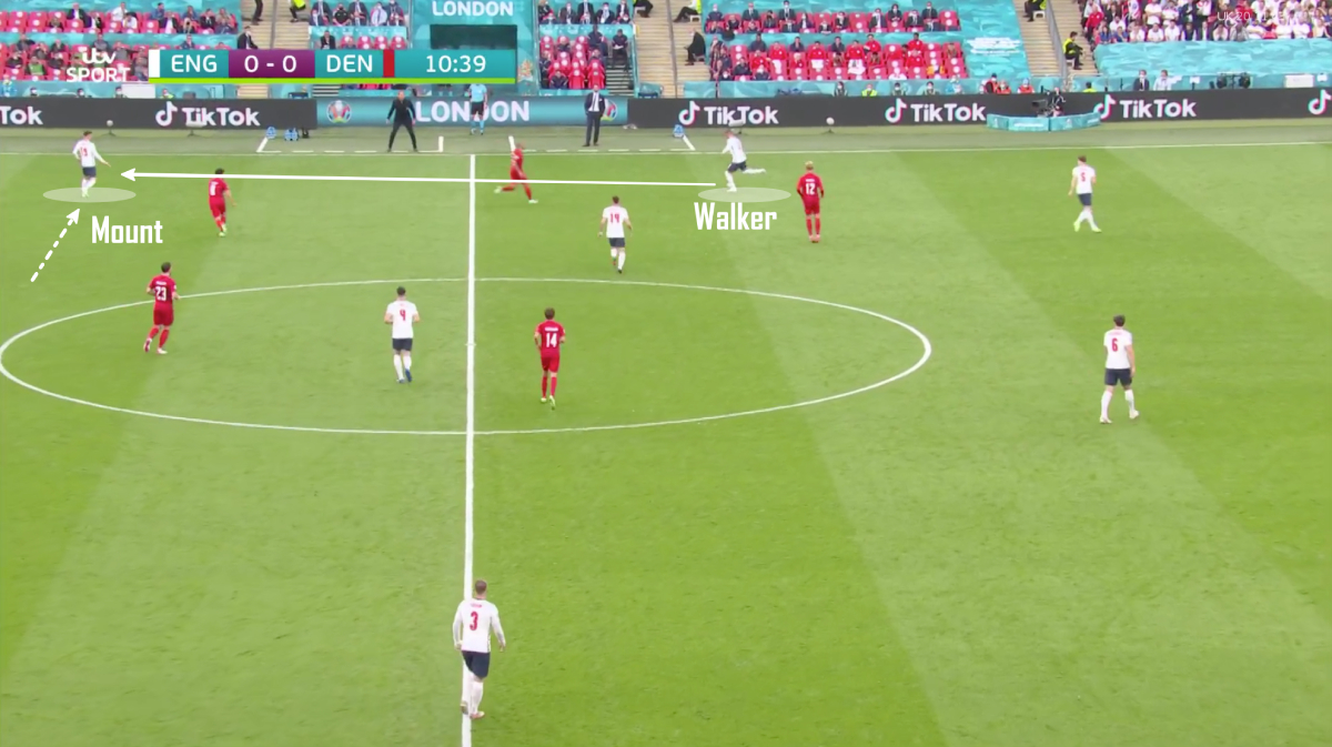 Mổ băng: Anh 2-1 Đan Mạch - Sức bền bỉ của tính kiên định