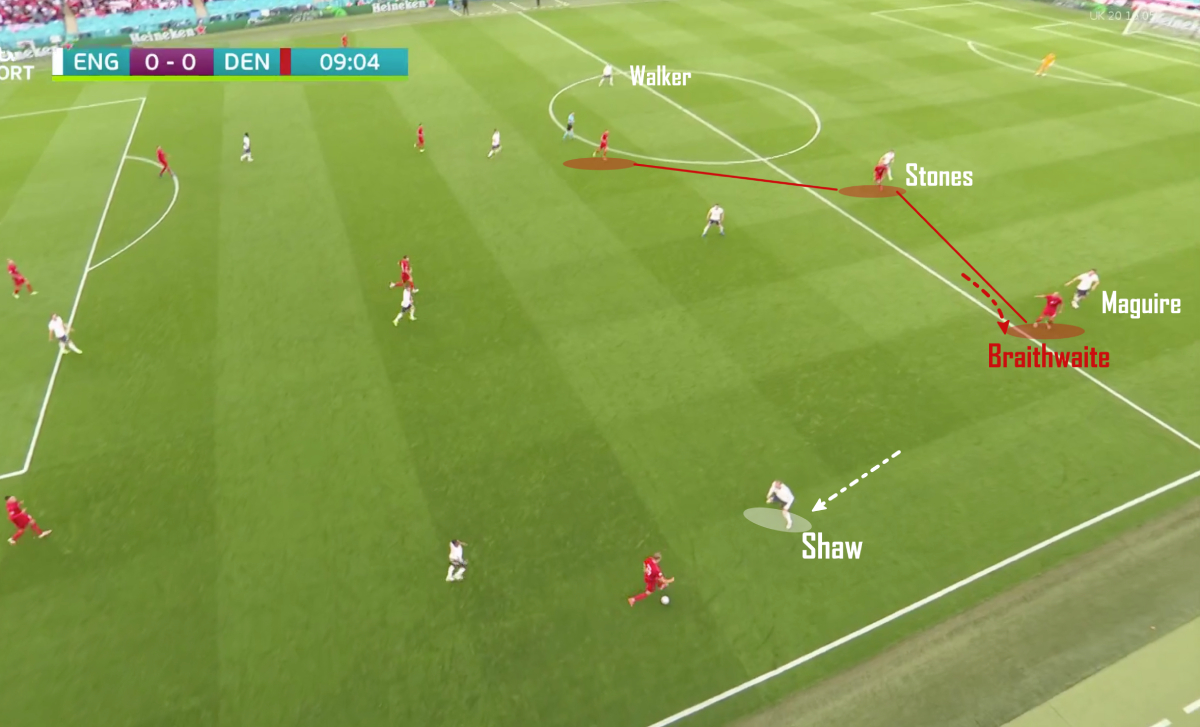 Mổ băng: Anh 2-1 Đan Mạch - Sức bền bỉ của tính kiên định