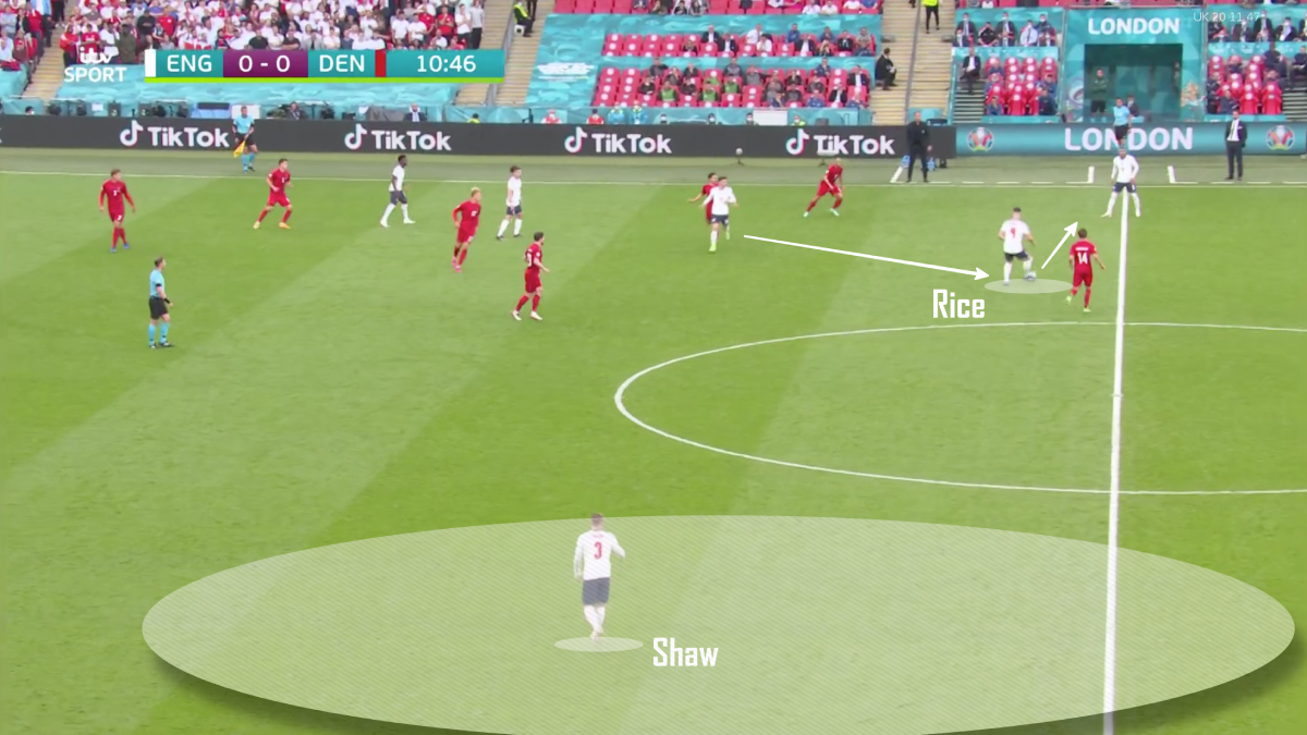 Mổ băng: Anh 2-1 Đan Mạch - Sức bền bỉ của tính kiên định