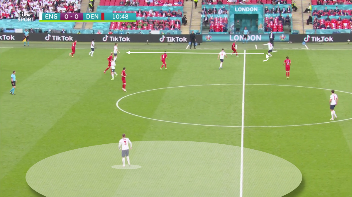 Mổ băng: Anh 2-1 Đan Mạch - Sức bền bỉ của tính kiên định