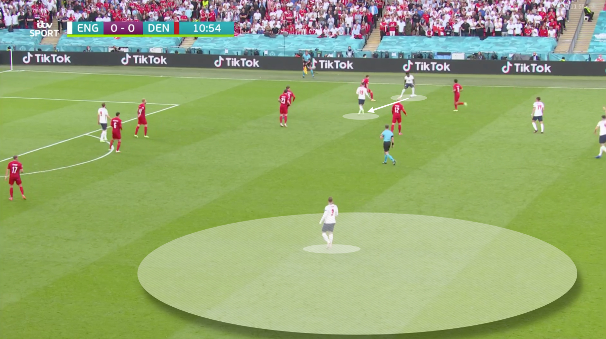 Mổ băng: Anh 2-1 Đan Mạch - Sức bền bỉ của tính kiên định