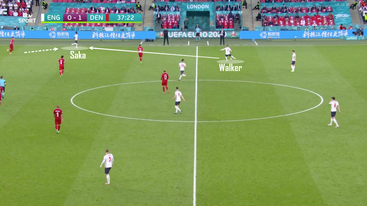 Mổ băng: Anh 2-1 Đan Mạch - Sức bền bỉ của tính kiên định