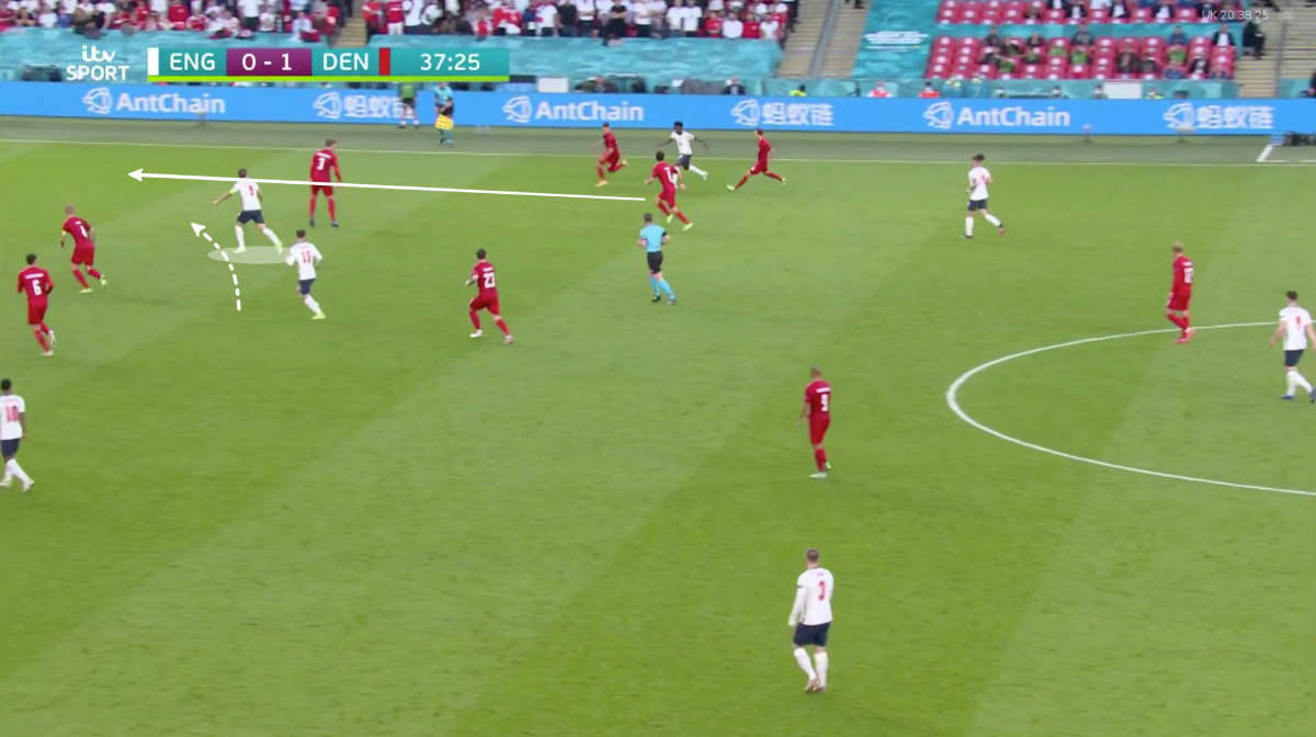 Mổ băng: Anh 2-1 Đan Mạch - Sức bền bỉ của tính kiên định