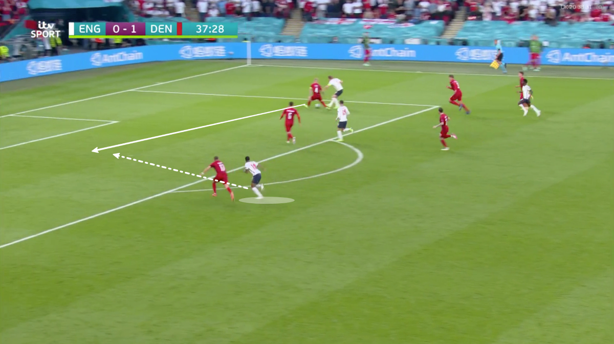 Mổ băng: Anh 2-1 Đan Mạch - Sức bền bỉ của tính kiên định