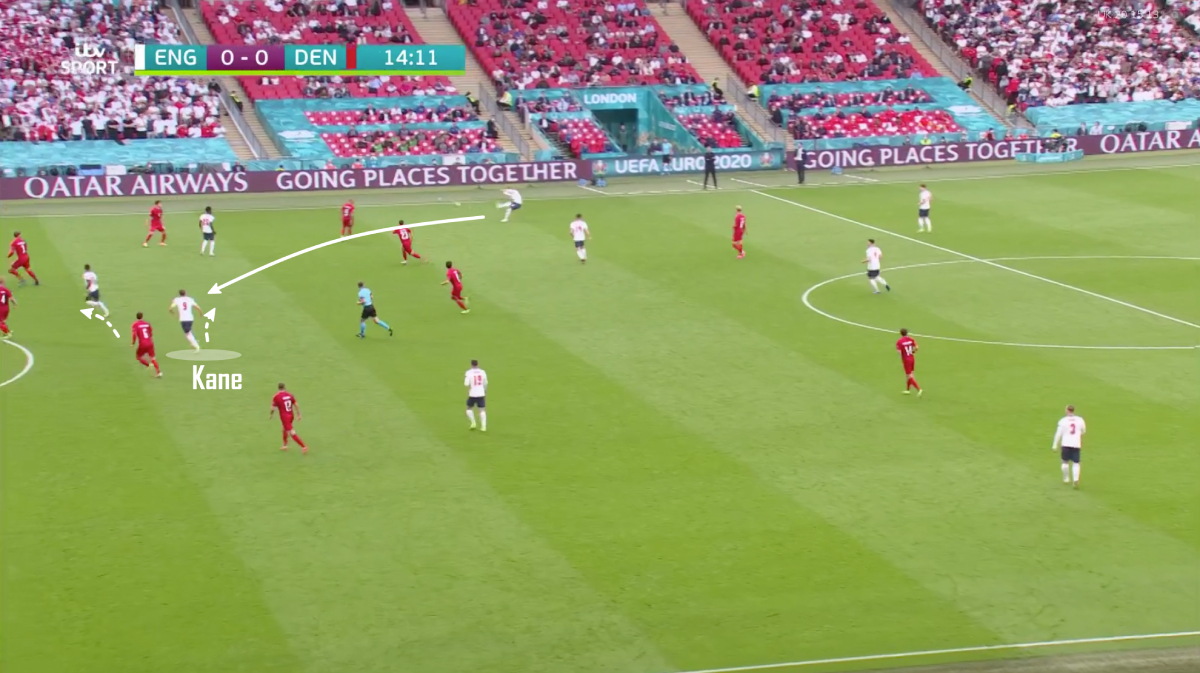 Mổ băng: Anh 2-1 Đan Mạch - Sức bền bỉ của tính kiên định