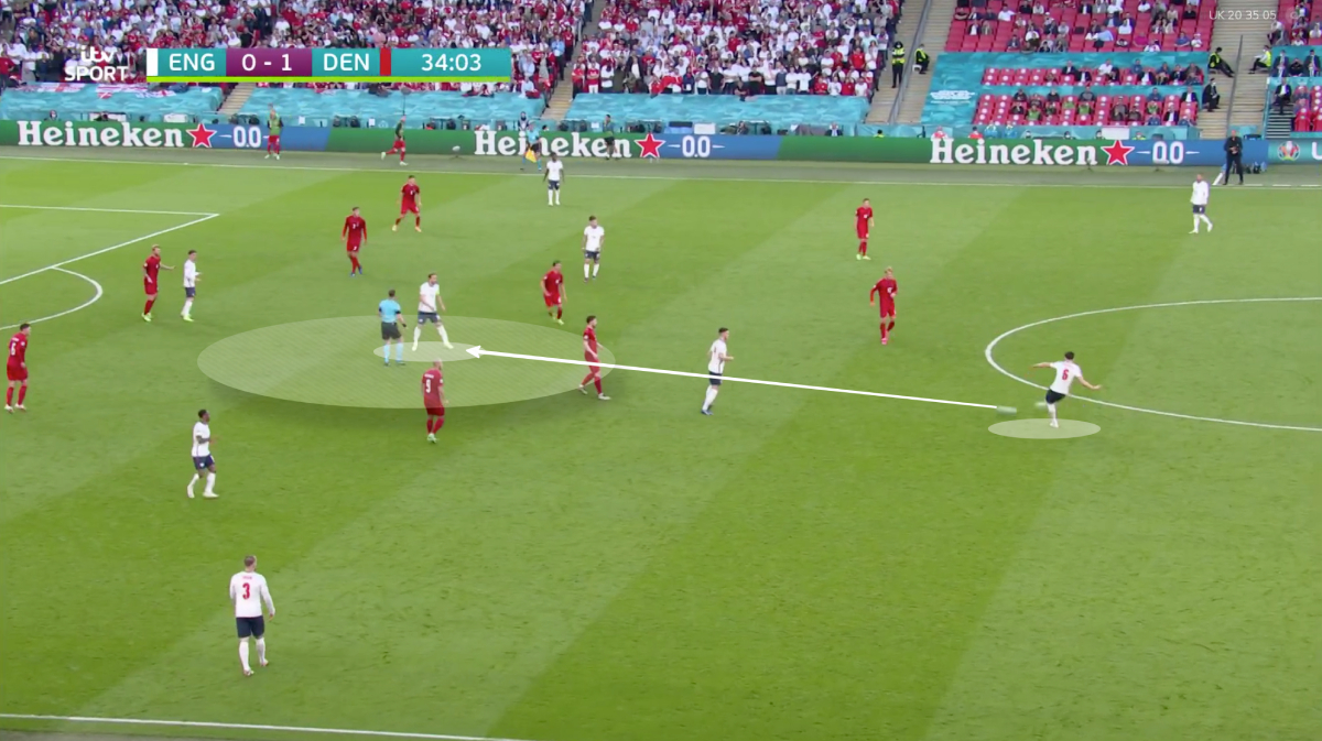 Mổ băng: Anh 2-1 Đan Mạch - Sức bền bỉ của tính kiên định