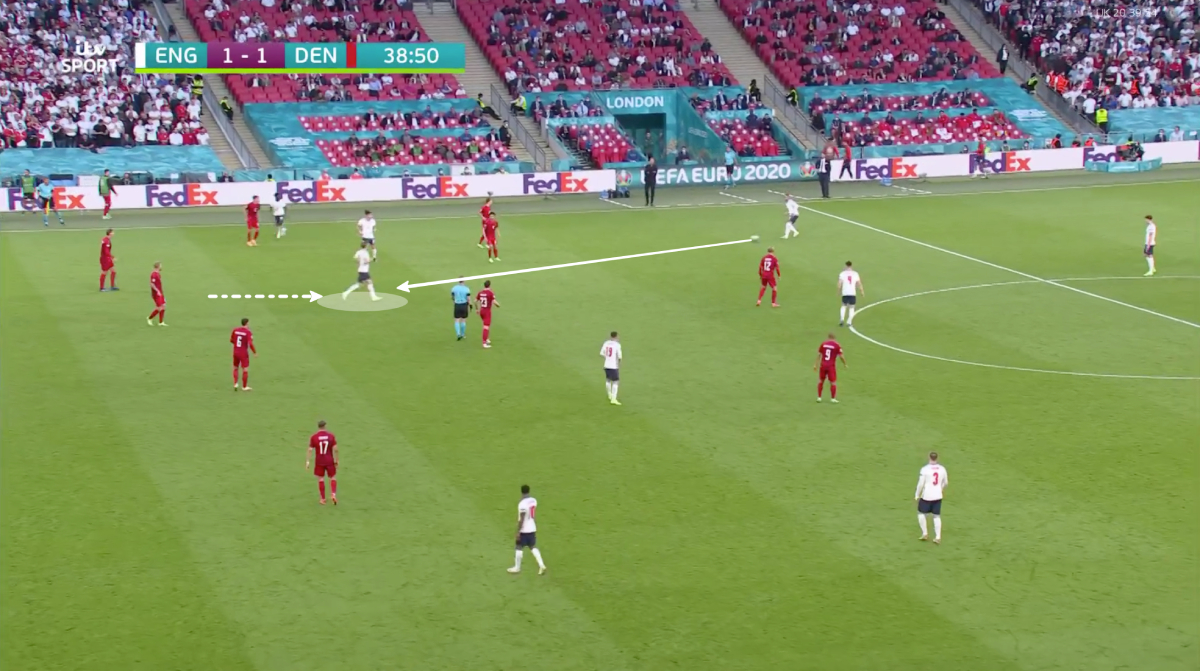 Mổ băng: Anh 2-1 Đan Mạch - Sức bền bỉ của tính kiên định