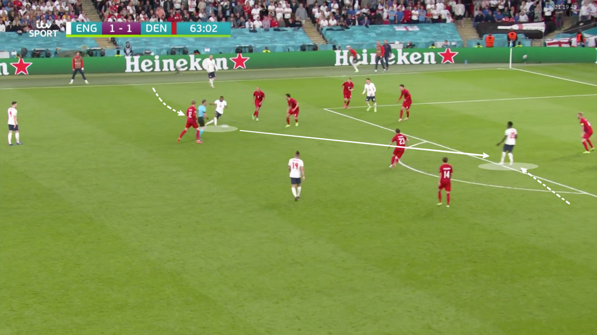 Mổ băng: Anh 2-1 Đan Mạch - Sức bền bỉ của tính kiên định