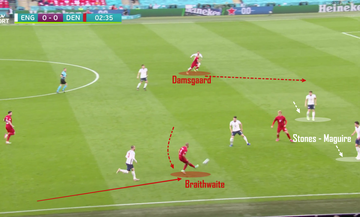 Mổ băng: Anh 2-1 Đan Mạch - Sức bền bỉ của tính kiên định