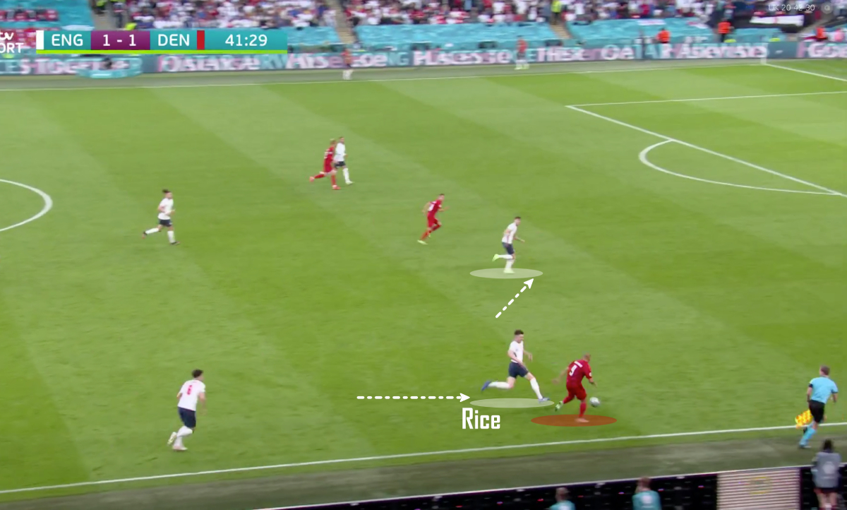 Mổ băng: Anh 2-1 Đan Mạch - Sức bền bỉ của tính kiên định