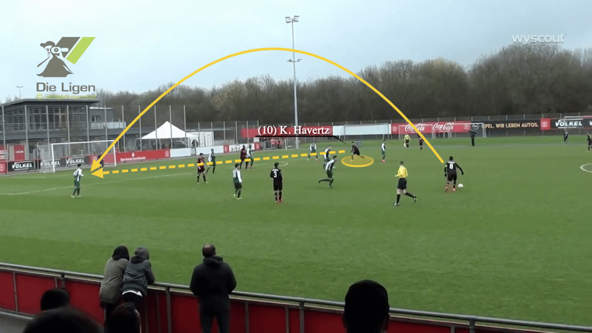 Kai Havertz: Khi mỗi bàn thắng đều là một kỉ niệm trong đời