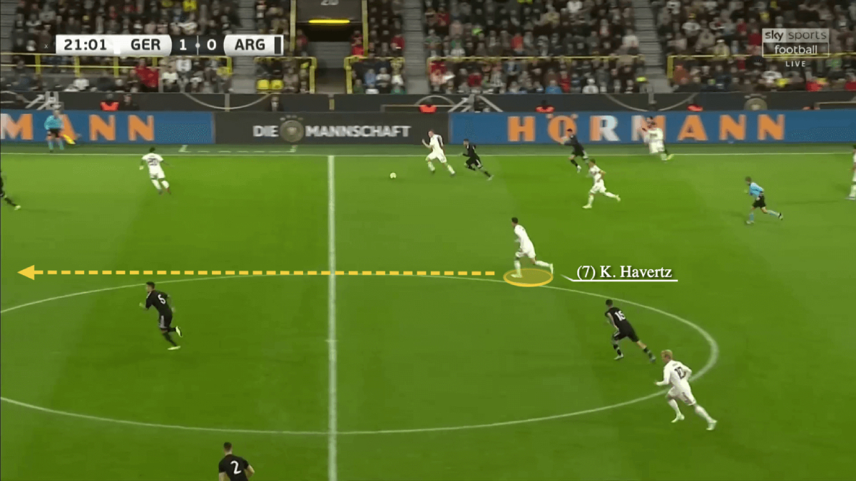 Kai Havertz: Khi mỗi bàn thắng đều là một kỉ niệm trong đời