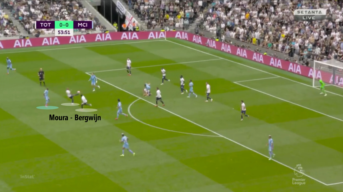 Mổ băng Tottenham 1-0 Manchester City: Pep Guardiola lại thua trước tình huống phản công