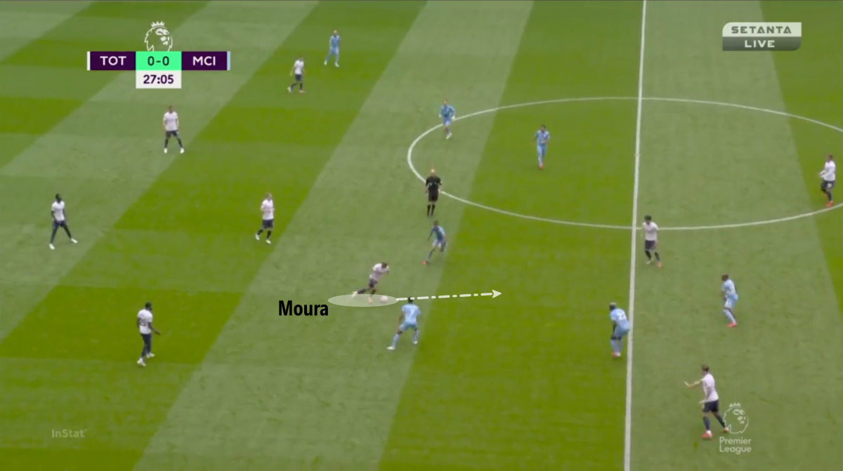 Mổ băng Tottenham 1-0 Manchester City: Pep Guardiola lại thua trước tình huống phản công