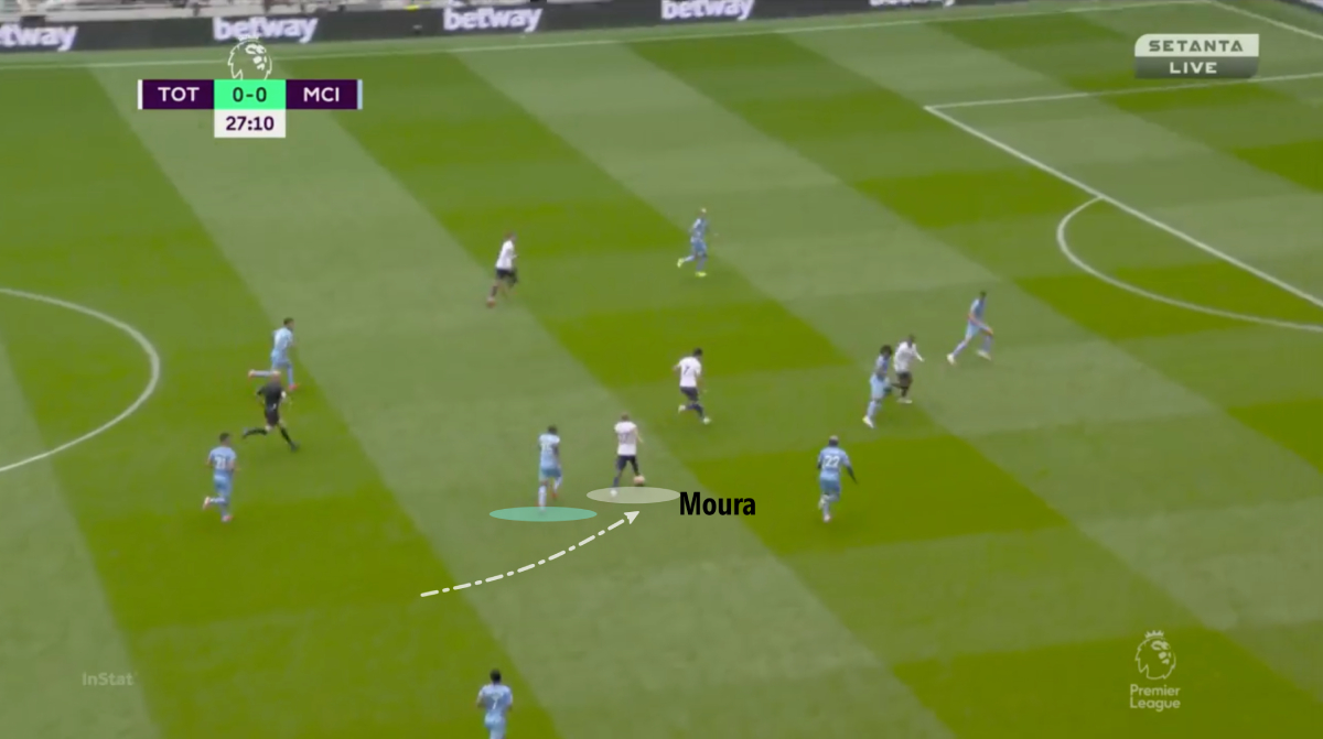 Mổ băng Tottenham 1-0 Manchester City: Pep Guardiola lại thua trước tình huống phản công