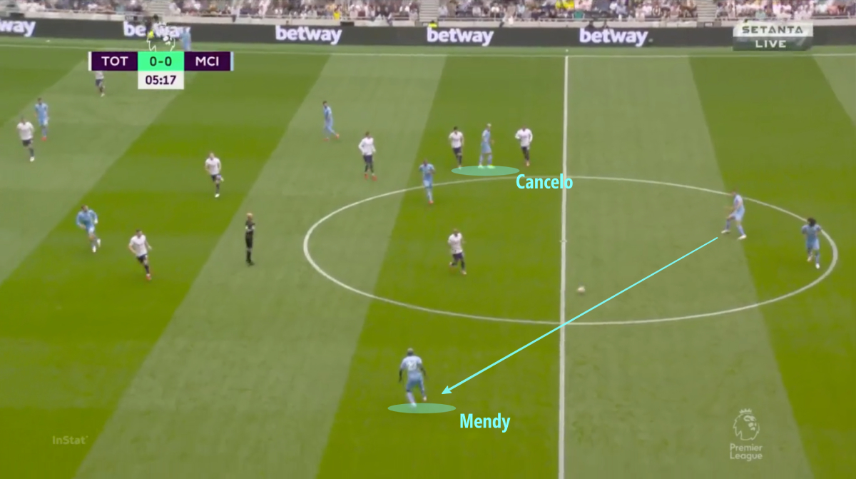 Mổ băng Tottenham 1-0 Manchester City: Pep Guardiola lại thua trước tình huống phản công