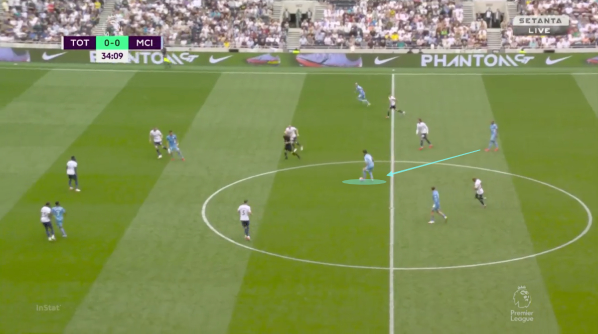 Mổ băng Tottenham 1-0 Manchester City: Pep Guardiola lại thua trước tình huống phản công