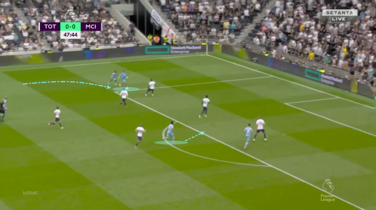 Mổ băng Tottenham 1-0 Manchester City: Pep Guardiola lại thua trước tình huống phản công