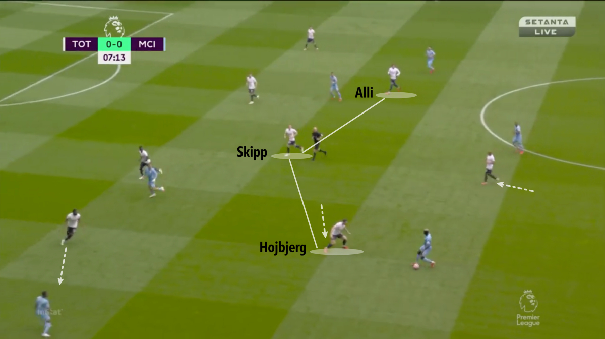 Mổ băng Tottenham 1-0 Manchester City: Pep Guardiola lại thua trước tình huống phản công