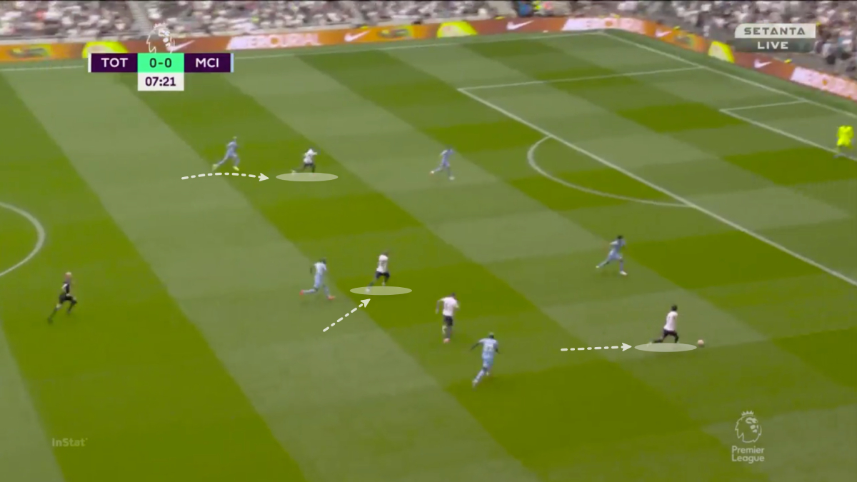 Mổ băng Tottenham 1-0 Manchester City: Pep Guardiola lại thua trước tình huống phản công