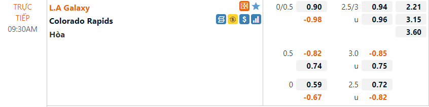 LA Galaxy vs Colorado