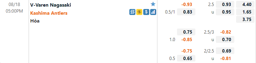 Kashima Antlers vs Nagasaki