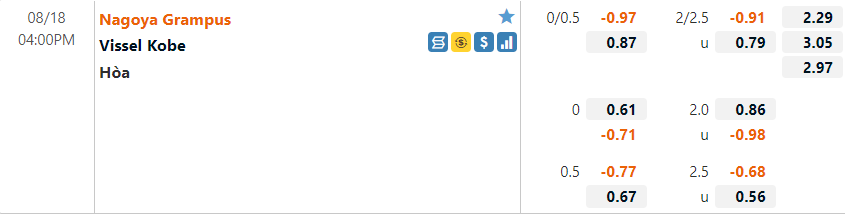Nagoya vs Vissel Kobe