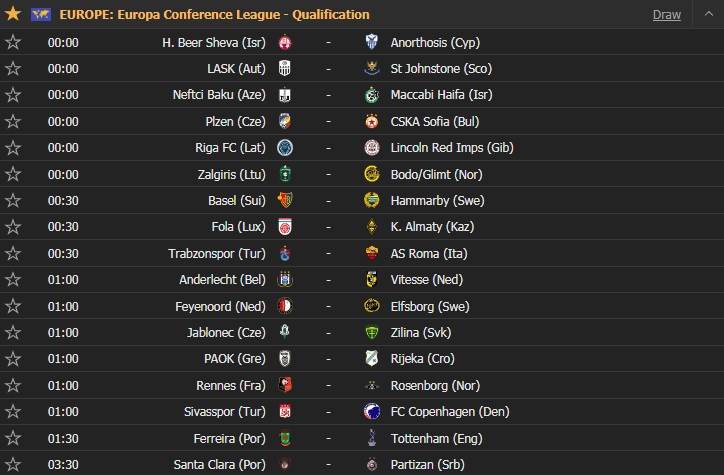 Soi kèo Sivasspor vs Copenhagen Europa Conference League ...