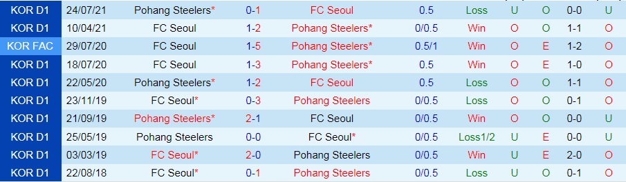 soi-keo-vissel-kobe-vs-kashima-antlers-vdqg-nhat-ban-2021-3