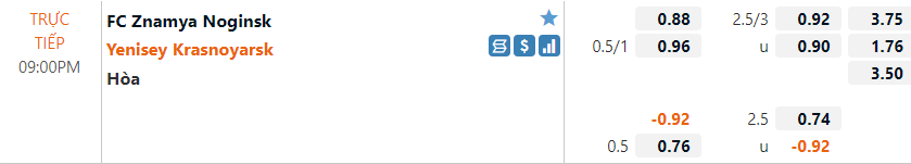 Znamya Noginsk vs Yenisey