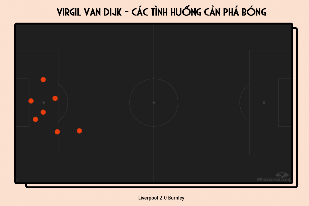 Tâm điểm Liverpool vs Chelsea: Cuộc đấu của hai “hộ pháp” Van Dijk Lukaku