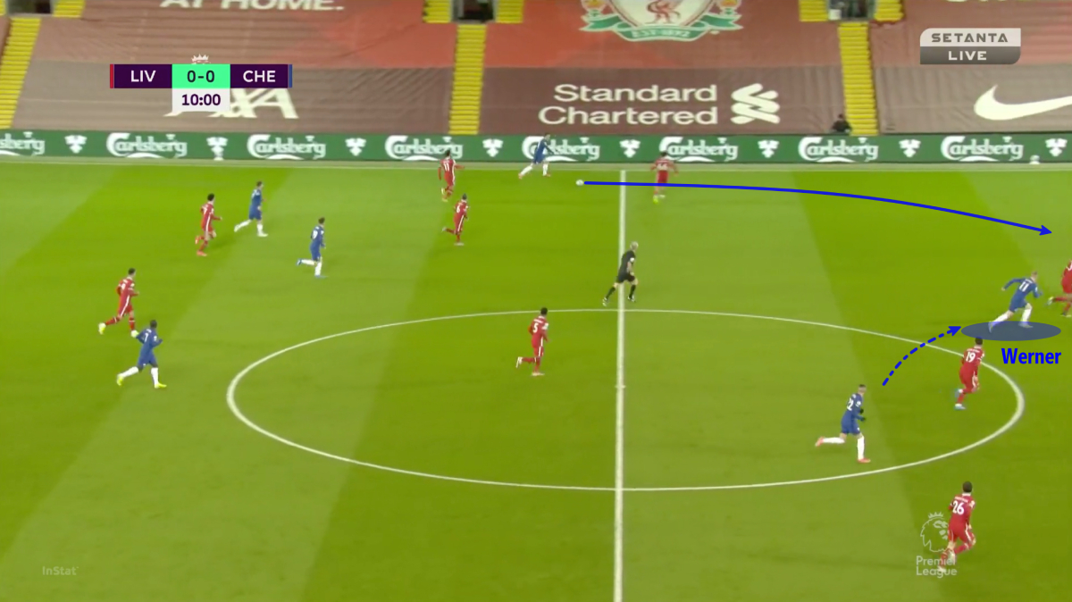 Tâm điểm Liverpool vs Chelsea: Cuộc đấu của hai “hộ pháp” Van Dijk Lukaku