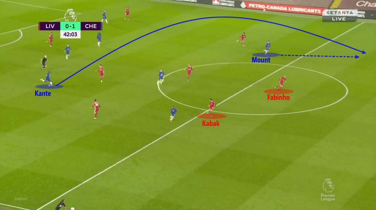 Tâm điểm Liverpool vs Chelsea: Cuộc đấu của hai “hộ pháp” Van Dijk Lukaku