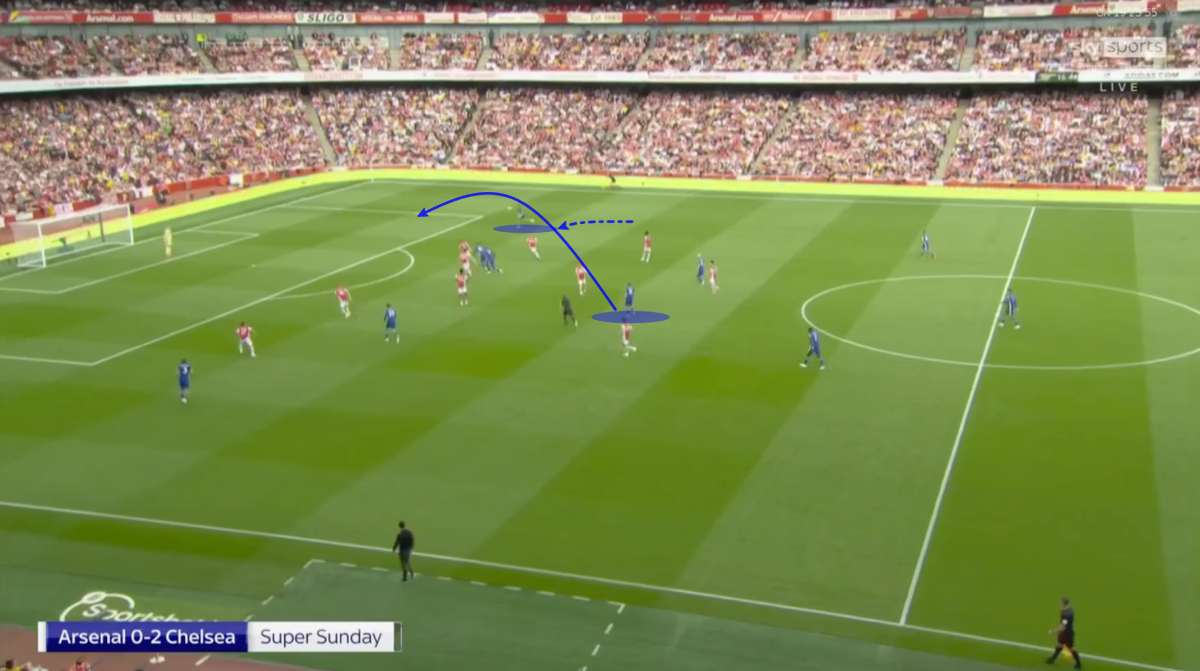 Tâm điểm Liverpool vs Chelsea: Cuộc đấu của hai “hộ pháp” Van Dijk Lukaku