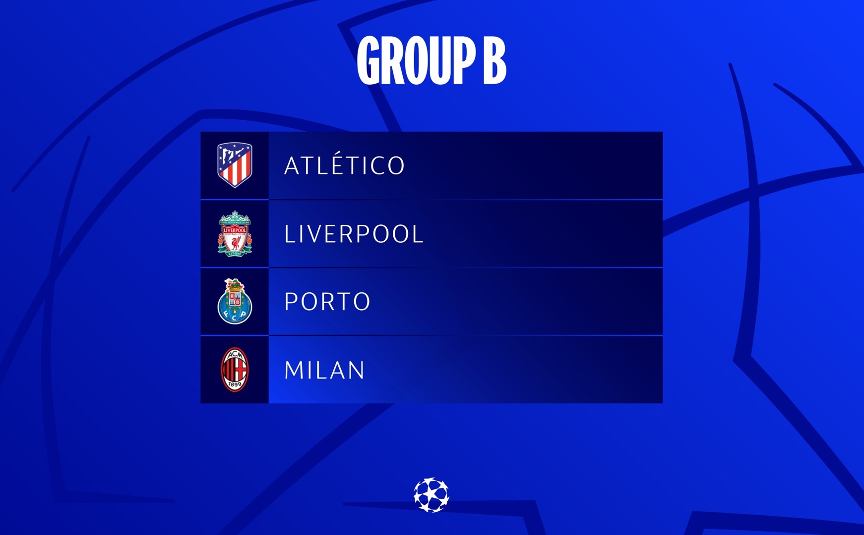 Nhận định bảng B Champions League 2021/22