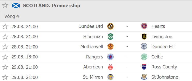 Lịch thi đấu vòng 4 giải VĐQG Scotland