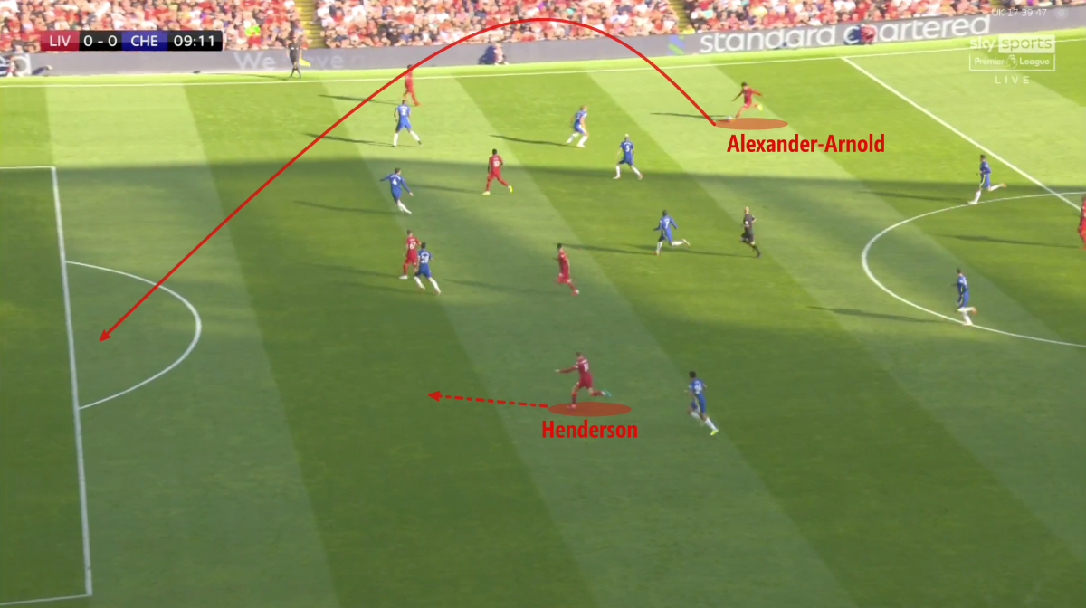 Mổ băng Liverpool 1-1 Chelsea: Đẳng cấp và tầm vóc của hai ứng cử viên vô địch