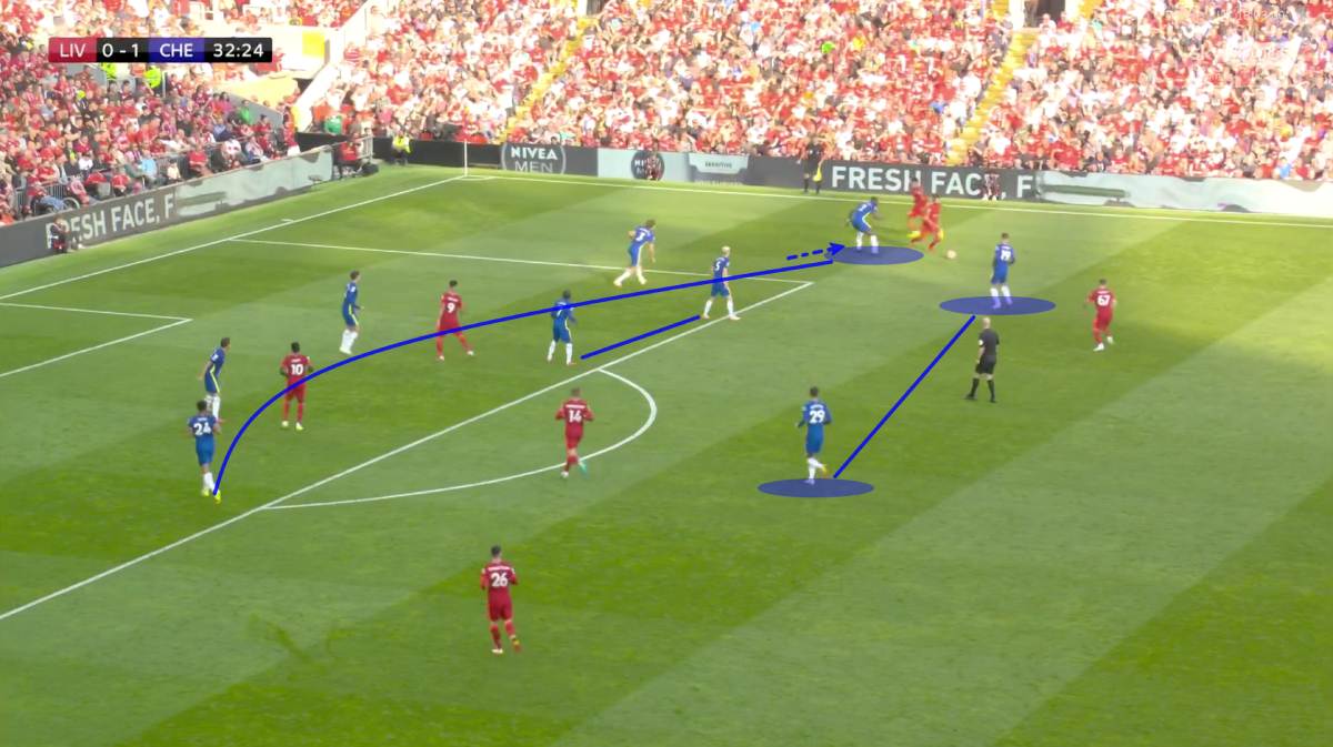 Mổ băng Liverpool 1-1 Chelsea: Đẳng cấp và tầm vóc của hai ứng cử viên vô địch