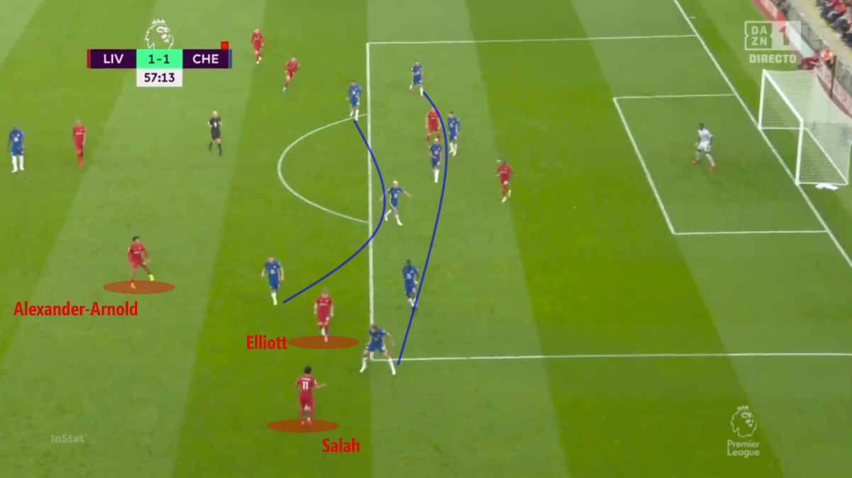 Mổ băng Liverpool 1-1 Chelsea: Đẳng cấp và tầm vóc của hai ứng cử viên vô địch