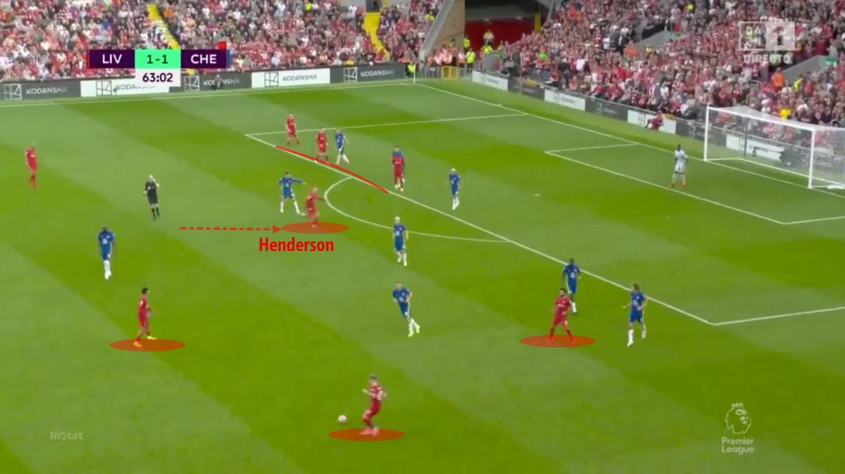 Mổ băng Liverpool 1-1 Chelsea: Đẳng cấp và tầm vóc của hai ứng cử viên vô địch
