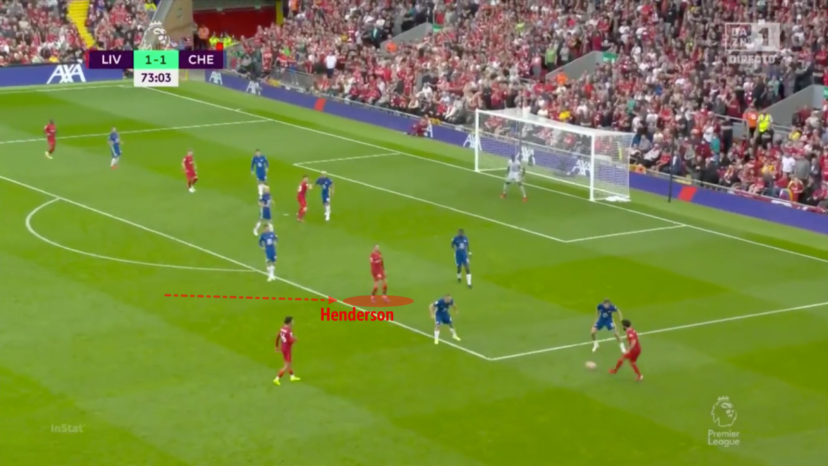 Mổ băng Liverpool 1-1 Chelsea: Đẳng cấp và tầm vóc của hai ứng cử viên vô địch