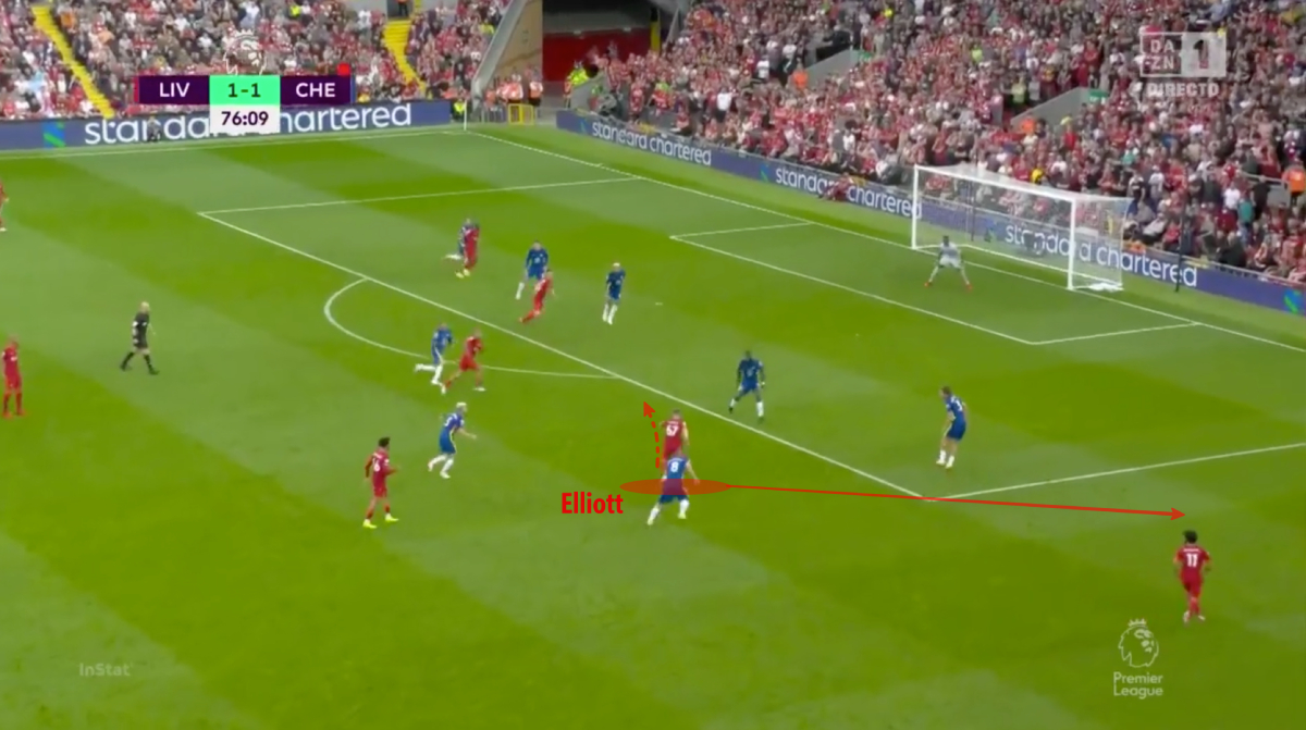 Mổ băng Liverpool 1-1 Chelsea: Đẳng cấp và tầm vóc của hai ứng cử viên vô địch