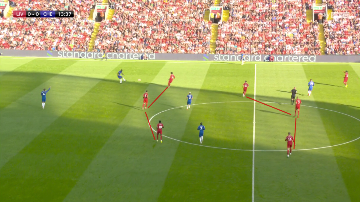 Mổ băng Liverpool 1-1 Chelsea: Đẳng cấp và tầm vóc của hai ứng cử viên vô địch