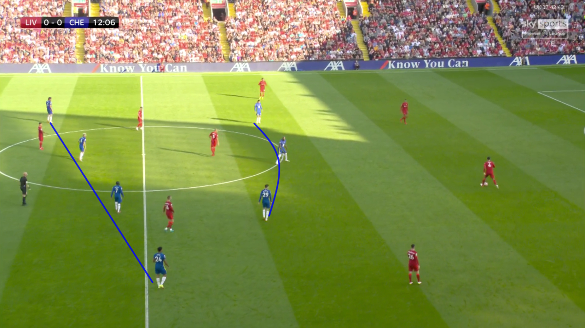 Mổ băng Liverpool 1-1 Chelsea: Đẳng cấp và tầm vóc của hai ứng cử viên vô địch