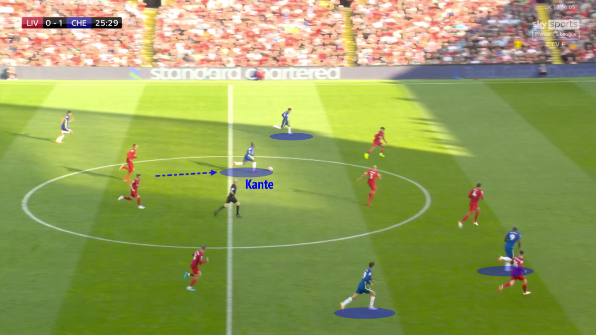 Mổ băng Liverpool 1-1 Chelsea: Đẳng cấp và tầm vóc của hai ứng cử viên vô địch