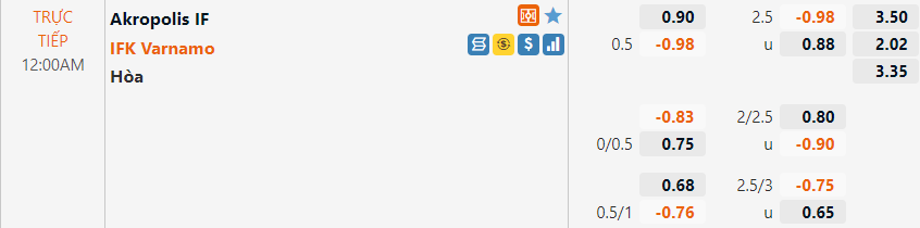 Akropolis vs Varnamo