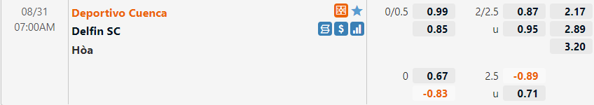 Cuenca vs Delfin